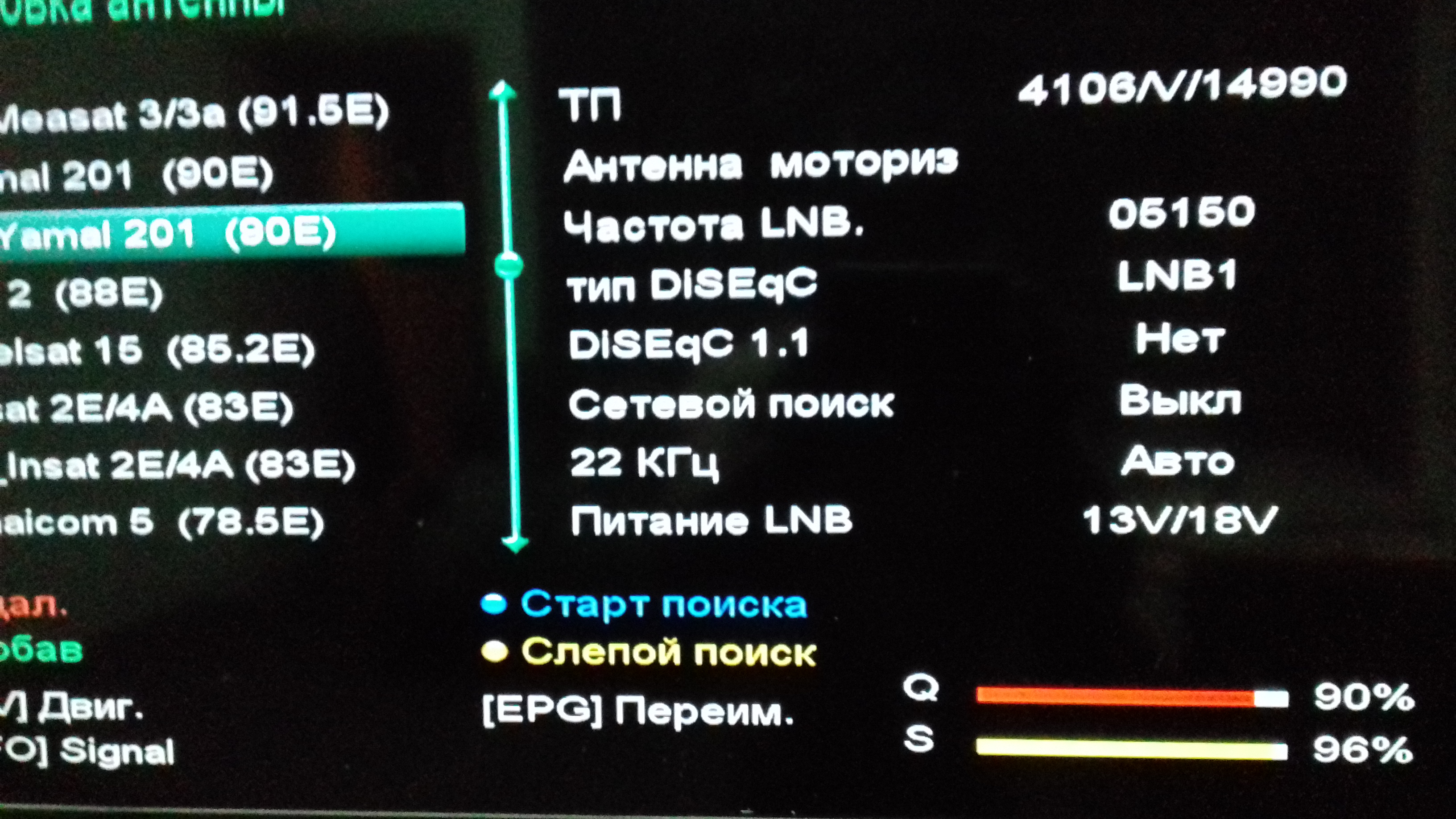 Это. Правильно