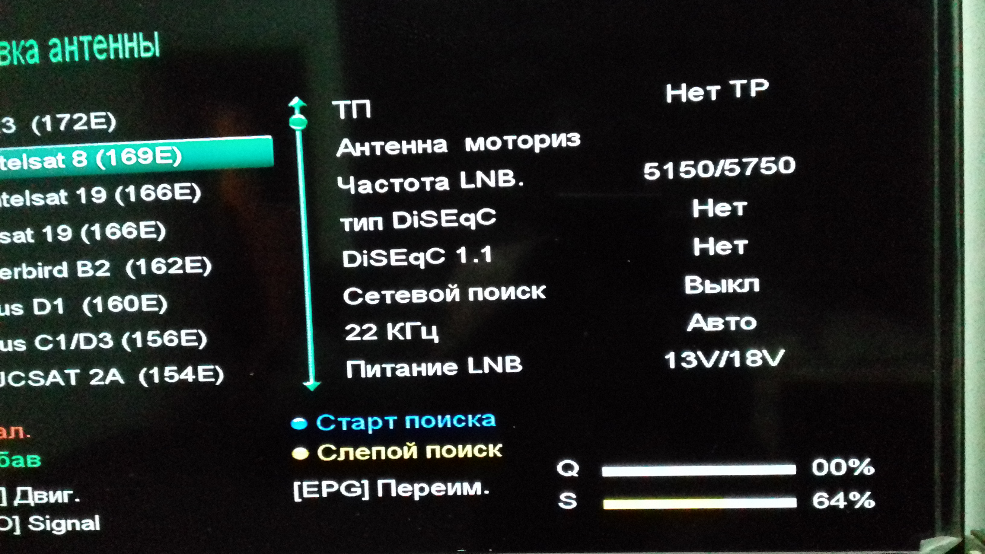 Это. Не <br />Это.не<br />Это. Не.правильно