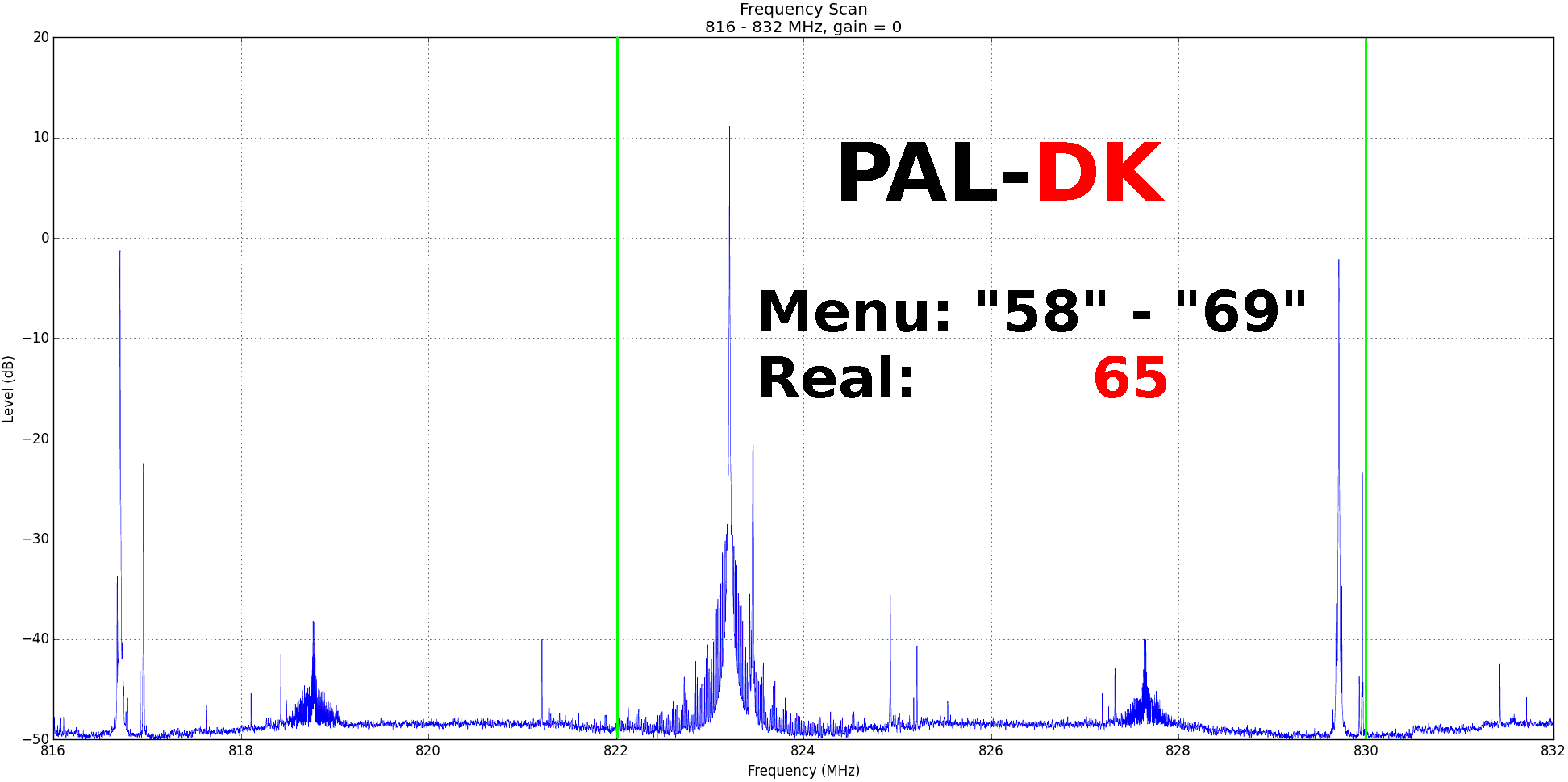 PAL-DK_58-69_65.png