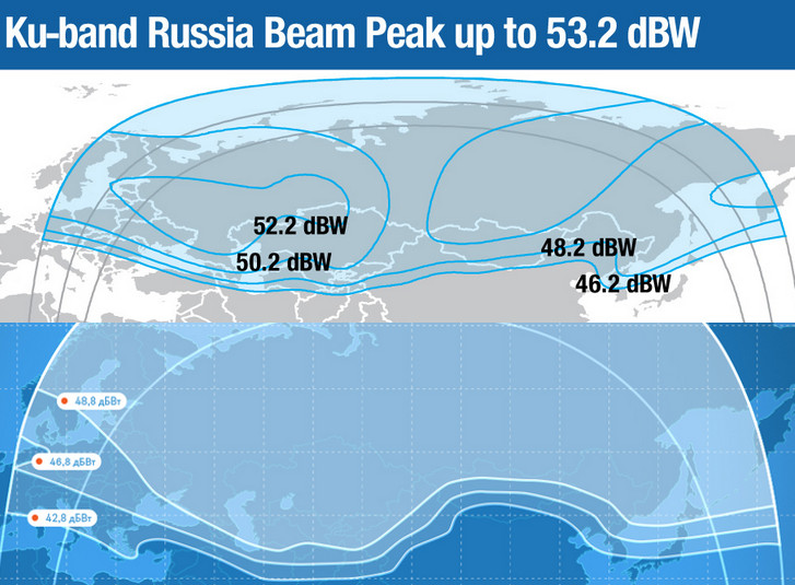 Intelsat-85_Ekspress-80.jpg