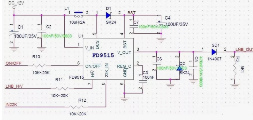 fd9515.png